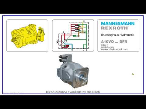 Видео: A10VO DR DFR и DFR1 REXROTH PUMP — лучшее объяснение работы