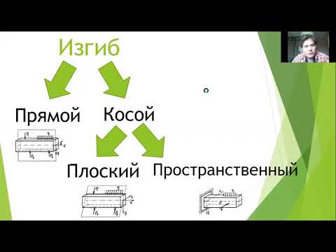 Видео: Лекция по косому изгибу (2021 год)