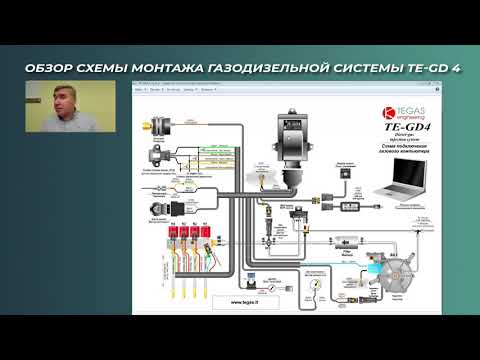 Видео: Газ на дизель с ALPHA TE-GD4: как правильно устанавливать?
