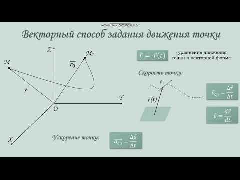 Видео: Кинематика точки. Почти лекция. Авторы: Борисов Никита, Ларионов Егор, Петрашова Полина