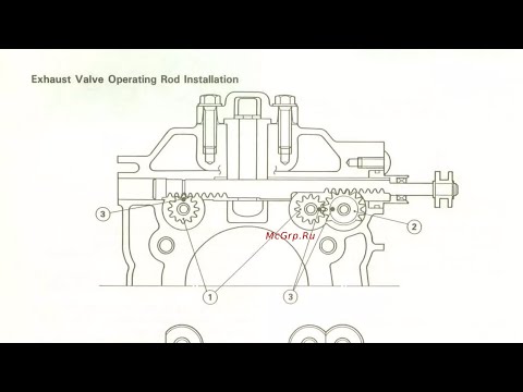 Видео: Установка мощностных клапанов 1989-1994 год  Kawasaki KDX 200