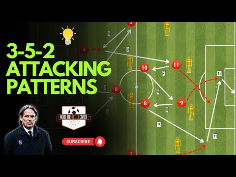 Видео: Атакующая схема 3-5-2! Ротации, тайминг и ключевые комбинации для забивания голов!