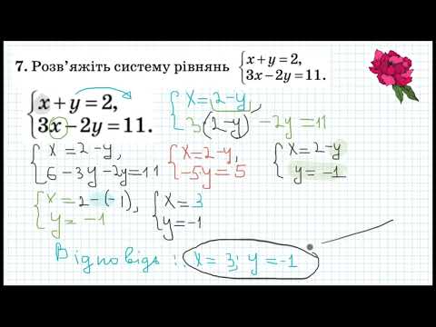 Видео: 06,09 8 кл алгебра повторення