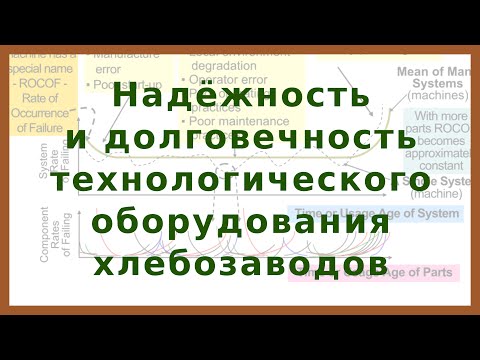Видео: Надёжность и долговечность оборудования хлебозаводов