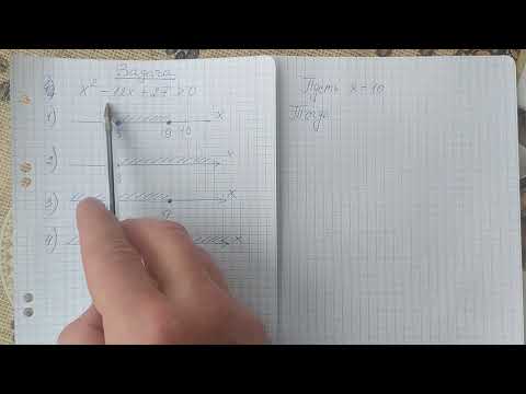 Видео: Неравенства. Выбор правильного ответа.