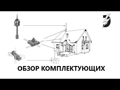 Видео: Комплектующие для заземления и молниезащиты.