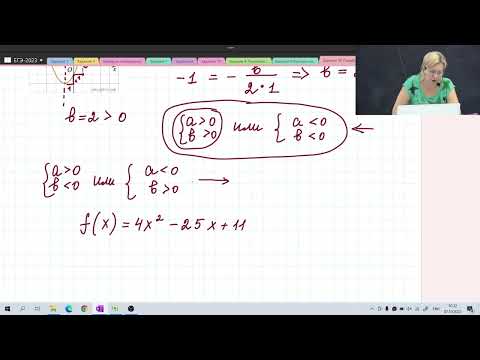 Видео: Параболы / Задание №11 / Подготовка к ЕГЭ