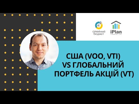 Видео: США (VOO, VTI) vs Глобальный портфель акций (VT)