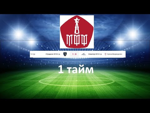 Видео: Отрадное - Новатор, 1 тайм. 2014 г. Арена Медведково. 30.08.2025