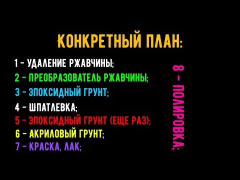 Видео: Рыжики + покраска баллончиком. Коротко по делу!