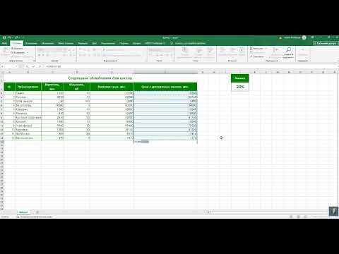 Видео: Модифікація формул та типові помилки в формулах Microsoft Excel