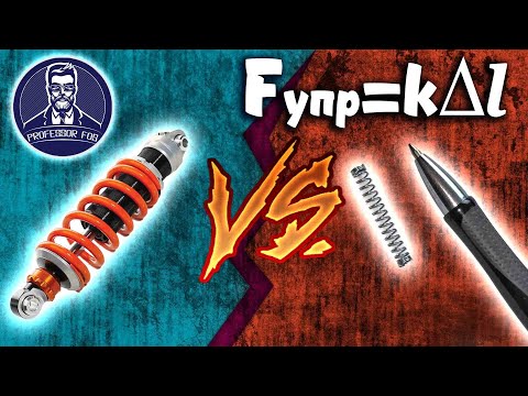 Видео: Жесткость пружины шариковой ручки. Сила упругости