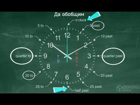 Видео: Часовникът  Самоучител по Английски език  Онлайн Английски език