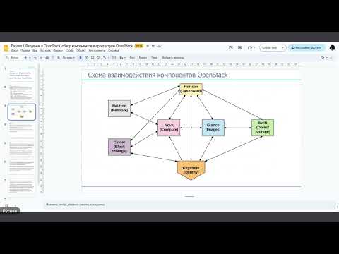 Видео: Введение в OpenStack и AccentOS часть 1