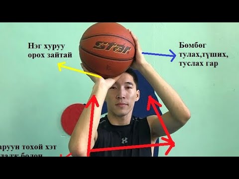 Видео: Сагсан бөмбөгийн стандарт ШИДЭЛТИЙН техник