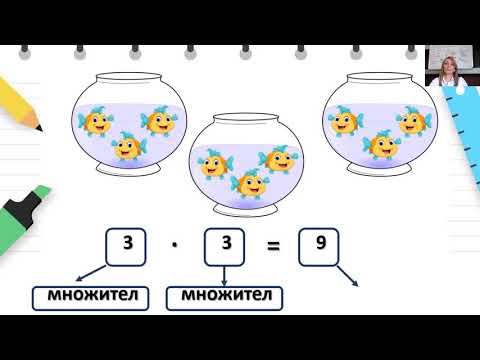 Видео: II одделение - Математика - Множењето како опишување на низа од броеви