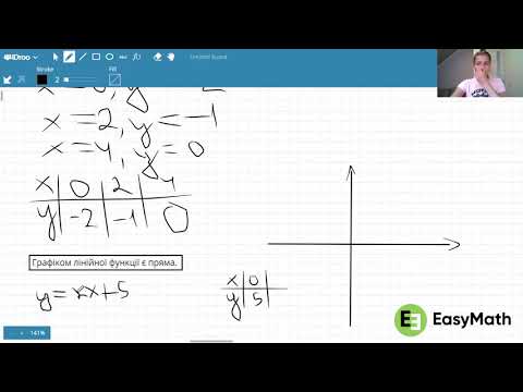 Видео: Лінійна функція, пряма пропорційність: підготовка до ЗНО з математики в онлайн школі EasyMath