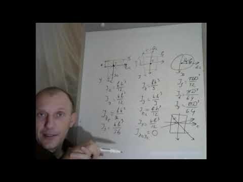 Видео: Моменты инерции относительно Главных Центральных осей для простых фигур