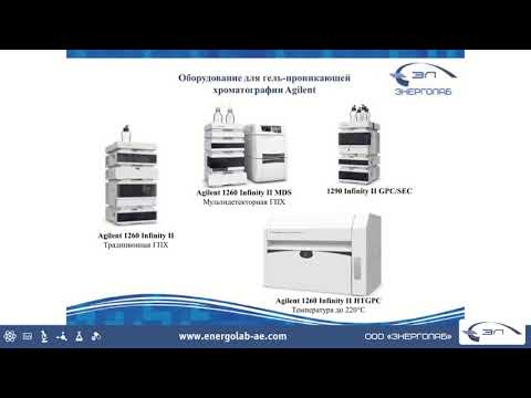 Видео: 2. Анализ полимерных материалов – современное оборудование, технологии, методология и примеры.