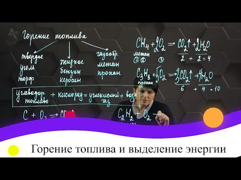 Видео: Горение топлива и выделение энергии. 8 класс.