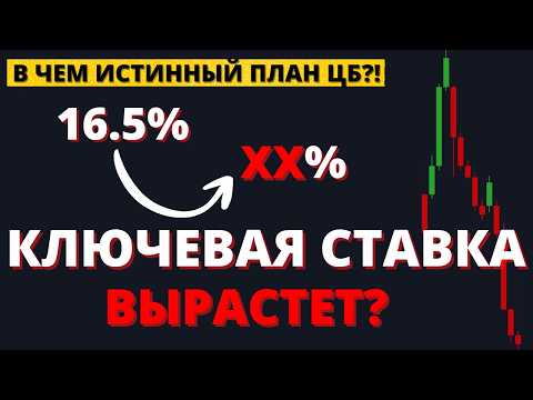Видео: Все еще надеетесь на снижение ключевой ставки? РЕАЛЬНОЕ мнение 2025-2026