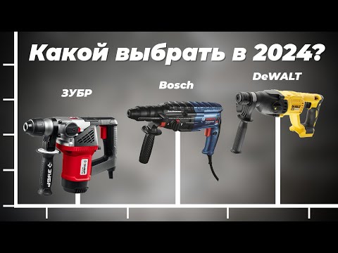 Видео: Лучшие перфораторы для бетона 👷 Рейтинг 2024 года ⚙️ ТОП 15 перфораторов по качеству и надежности