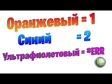 Видео: 🧪🧪🧪🧪Большая ультрафиолетовая катастрофа и рождение квантовой механики.