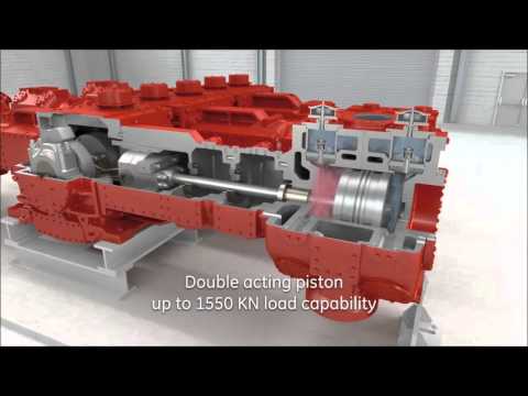 Видео: GE Reciprocating Compressors / Поршневые компрессоры GE