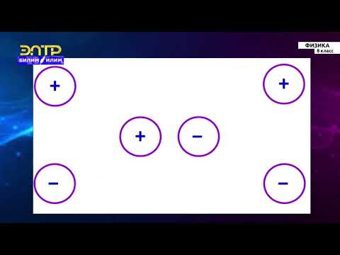 Видео: 8-класс | Физика | Электризация тел. Электрические заряды