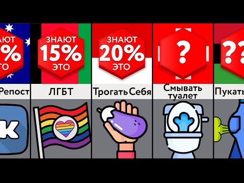 Видео: Это Незаконно В Других Странах!