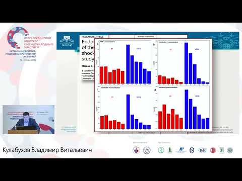 Видео: Грамм минус эндотоксин Кулабухов В.В.