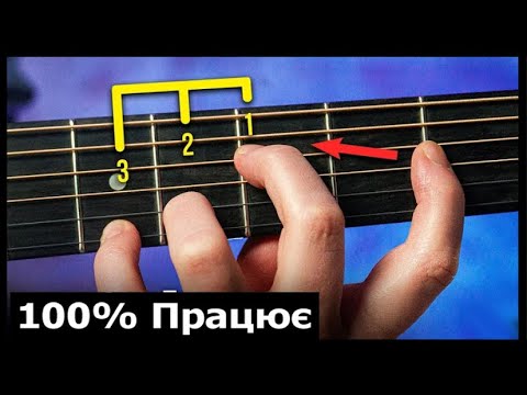 Видео: Як визначити ТОНАЛЬНІСТЬ пісні на СЛУХ? ТЕОРІЯ МУЗИКИ для ГІТАРИСТА. Уроки гри на гітарі