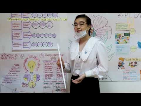 Видео: 01 Практикалық семинар Критериалды бағалау