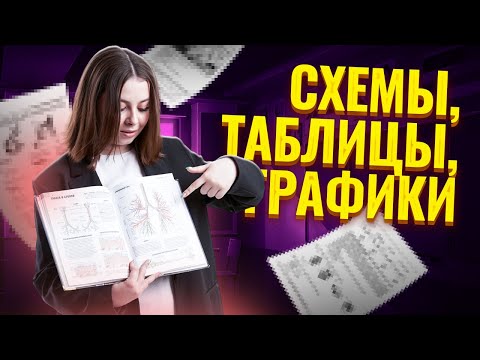 Видео: Как решать 21 задание из ЕГЭ по биологии? | Умскул