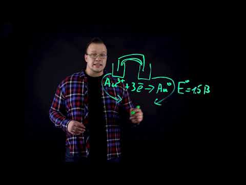 Видео: 4 3  Электрохимический потенциал