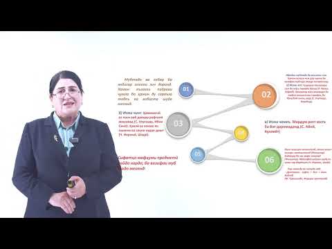 Видео: Сараъзоҳои ҷумла