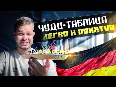 Видео: PRÄSENS - ОБЪЯСНЯЮ ЛЕГКО И ДОСТУПНО | Deutsch bei Oleg