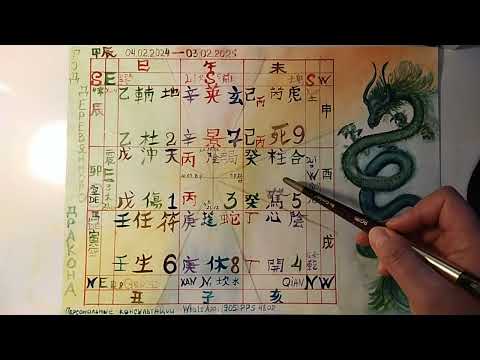 Видео: Петухи в 2024 году. Обзор Западного дворца ЦМДЦ карты 2024 года