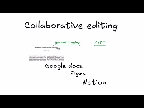 Видео: Collaborative editing - самое важное