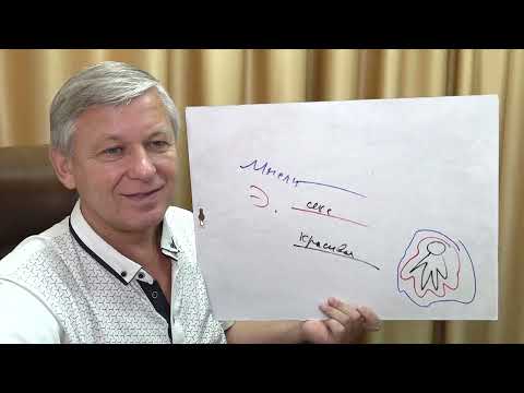 Видео: Сумасшедшая разрушающая агрессия и депрессия. Закон притяжения подобного. Психолог Азаров
