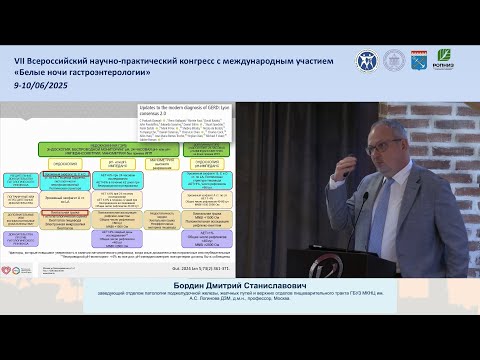 Видео: Бордин Д.С. Обзор рекомендаций по диагностике и лечению ГЭРБ