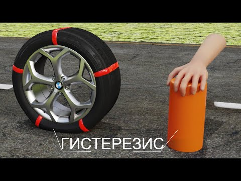 Видео: Понимание сопротивления качению!