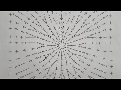 Видео: Как да разчетем схема (графика) при плетене на една кука?