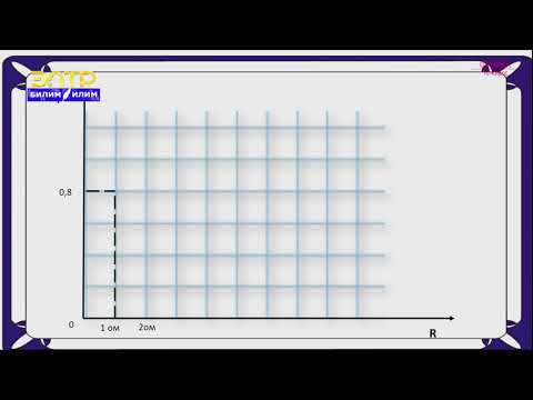 Видео: 10-класс | Физика | Чынжырдын бөлүгү үчүн Омдун закону. Өткөргүчтүн каршылыгы. Салыштырма каршылык