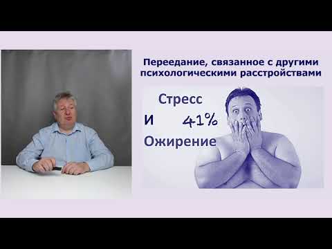 Видео: Чем лечить повышенный аппетит при расстройствах пищевого поведения?