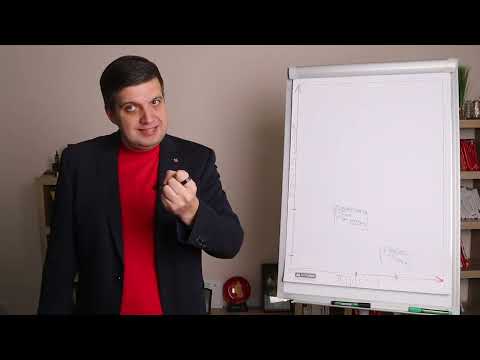 Видео: Метод быстрого запуска Google Ads