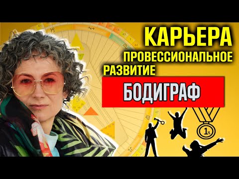 Видео: Независимая и объективная определенность / Карьера/ ДЧ и Профессиональное развитие. ЧАСТЬ 1