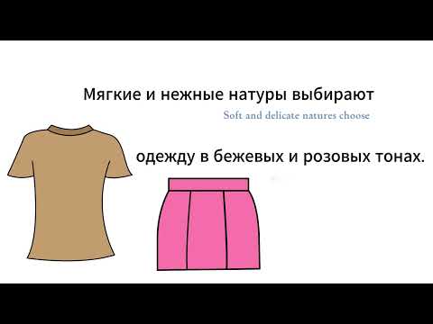 Видео: Тексты 1. Одежда. РКИ / Russian Clothing Vocabulary