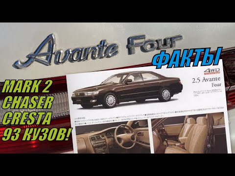 Видео: +++18 ФАКТОВ О TOYOTA CHASER - 4WD❗ ВСЕ ОСОБЕННОСТИ ПОЛНОГО ПРИВОДА❗ РЕДКИЙ КУЗОВ - JZX93+++