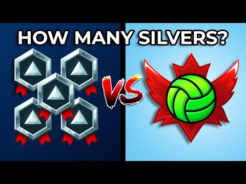 Видео: СКОЛЬКО СЕРЕБРЯНЫХ МЕДАЛЕЙ НУЖНО, ЧТОБЫ ОБЫГРАТЬ ПРОФЕССИОНАЛА В ИГРЕ ЛЕГЕНД ВОЛЕЙБОЛА?